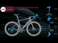 BMC Roadmachine One Ultegra Di2 Disc 12v Vélo De Route 2022 20 BMC Roadmachine One Ultegra Di2 Disc 12v Vélo De Route 2022 -Pas Cher Vtt Magasin bmc roadmachine one ultegra di2 disc 12v velo de route 2022 9