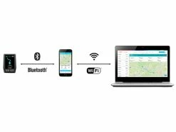 BOSCH Écran De Contrôle Kiox Pour Vélo électrique -Pas Cher Vtt Magasin bosch ecran de controle kiox pour velo electrique 7