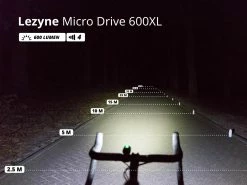 LEZYNE Éclairage Avant LED Micro Drive 600XL -Pas Cher Vtt Magasin lezyne eclairage avant led macro drive 600xl 10
