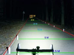 LEZYNE Éclairage Avant LED Macro Drive 600XL -Pas Cher Vtt Magasin lezyne eclairage avant led macro drive 600xl 4