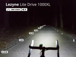 LEZYNE Lite Drive 1000XL éclairage Avant -Pas Cher Vtt Magasin lezyne lite drive 1000xl eclairage avant 2
