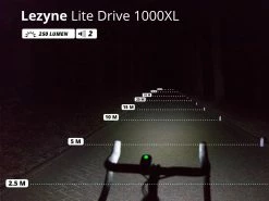 LEZYNE Lite Drive 1000XL éclairage Avant -Pas Cher Vtt Magasin lezyne lite drive 1000xl eclairage avant 4