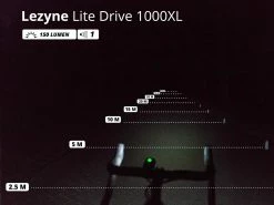 LEZYNE Lite Drive 1000XL éclairage Avant -Pas Cher Vtt Magasin lezyne lite drive 1000xl eclairage avant 5