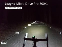 LEZYNE Micro Drive Pro 800XL éclairage Avant -Pas Cher Vtt Magasin lezyne micro drive pro 800xl eclairage avant 3
