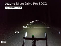 LEZYNE Micro Drive Pro 800XL éclairage Avant -Pas Cher Vtt Magasin lezyne micro drive pro 800xl eclairage avant 4