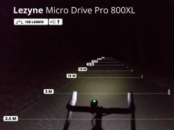 LEZYNE Micro Drive Pro 800XL éclairage Avant -Pas Cher Vtt Magasin lezyne micro drive pro 800xl eclairage avant 5
