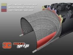 MAXXIS Minion DHF Pneu Souple 3C MaxxGrip Downhill WT TR 29 X 2,5 Pouces -Pas Cher Vtt Magasin maxxis minion dhf pneu souple 3c maxxgrip downhill wt tr 29 x 25 pouces 4