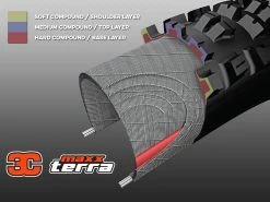 MAXXIS Minion DHF Pneu Souple MaxxTerra Exo+ WT TR - 27,5 X 2,6 Pouces -Pas Cher Vtt Magasin maxxis minion dhf pneu souple maxxterra exo wt tr 275 x 26 pouces 5