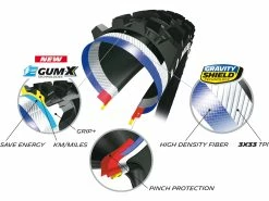 MICHELIN E-Wild Rear Pneu Souple - 27,5 X 2,6 Et 2,8 Pouces 11 MICHELIN E-Wild Rear Pneu Souple - 27,5 X 2,6 Et 2,8 Pouces -Pas Cher Vtt Magasin michelin e wild rear pneu souple 275 x 26 et 28 pouces 5