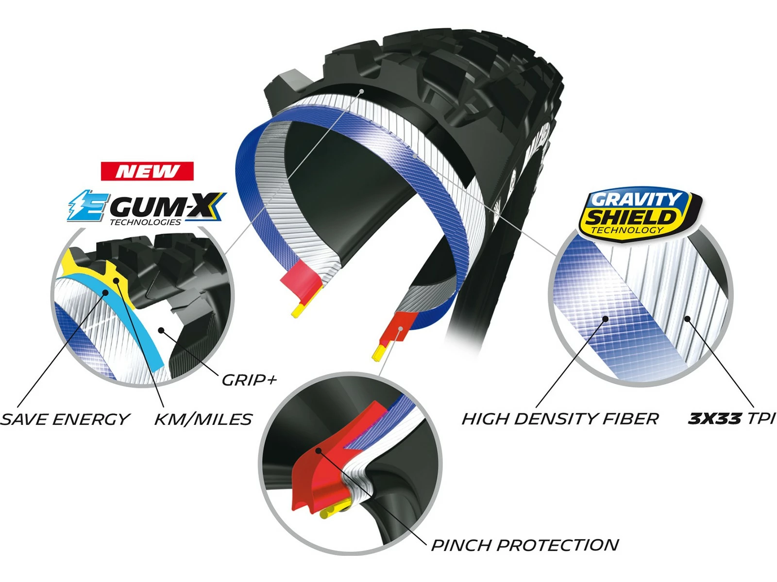 MICHELIN E-Wild Rear Pneu Souple - 29 X 2,6 Pouces 6 MICHELIN E-Wild Rear Pneu Souple - 29 X 2,6 Pouces – Image 6