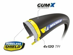 MICHELIN Power Cup Pneu Tubeless Ready 700x28c -Pas Cher Vtt Magasin michelin power cup pneu tubeless ready 700x28c 3