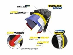 MICHELIN Wild Enduro Racing Line Magi-X Pneu Souple Arrière - 29 X 2,4 Pouces -Pas Cher Vtt Magasin michelin wild enduro racing line magi x pneu souple arriere 29 x 24 pouces 4