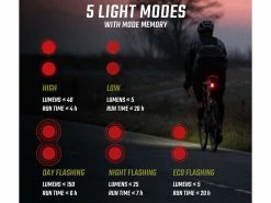 SIGMA Buster 150 RL éclairage Arrière USB / LED 20h D'autonomie 17 SIGMA Buster 150 RL éclairage Arrière USB / LED 20h D'autonomie -Pas Cher Vtt Magasin sigma buster 150 rl eclairage arriere usb led 20h d autonomie 6