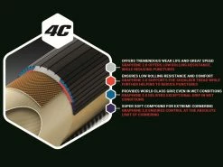 VITTORIA Pneu Corsa Control Graphene 2.0 700x25c -Pas Cher Vtt Magasin vittoria pneu corsa control graphene 20 700x25c 3